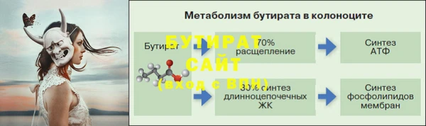 альфа пвп VHQ Верхнеуральск